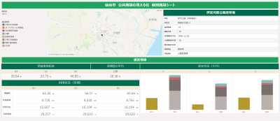公共施設見える化