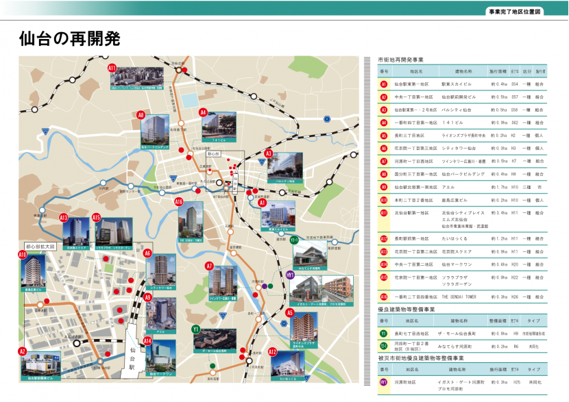 仙台の事業完了位置図プレビュー