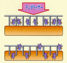 テンダライズ処理のイメージ図