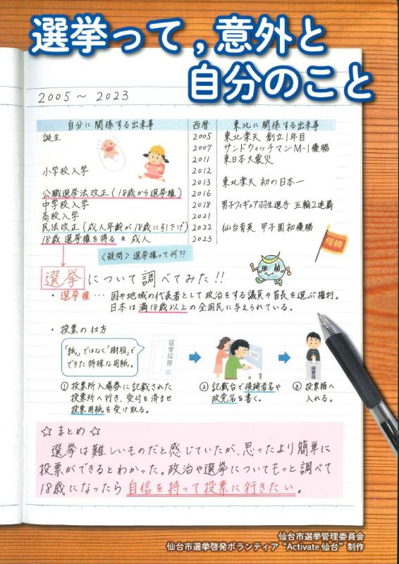 令和5年度若者向けチラシ