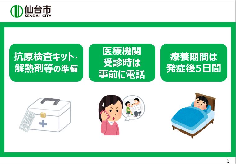 発熱など体調に変化が生じた場合