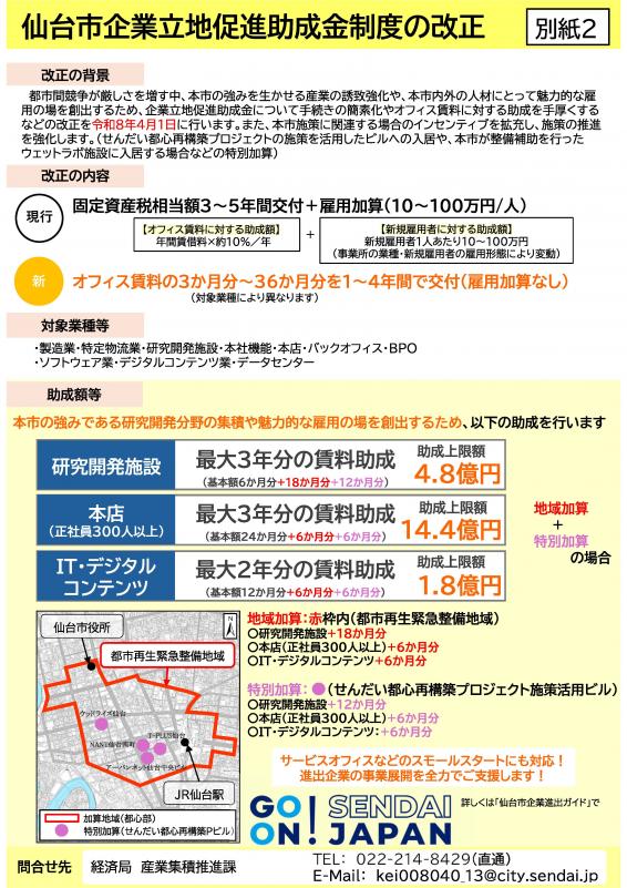 企業立地促進助成金制度概要