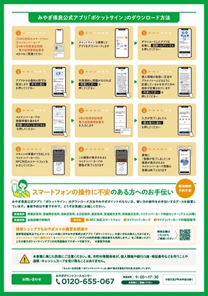 せんだい生活応援！！ポイントキャンペーンチラシ裏