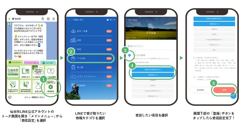 受信設定の手順説明イメージ