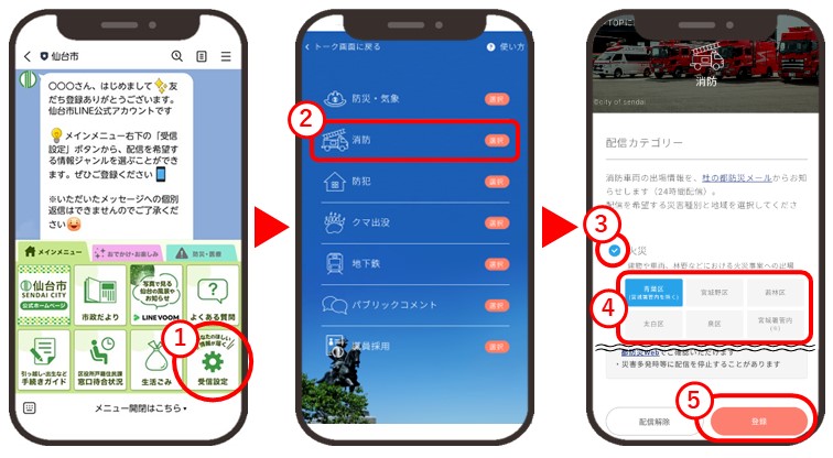 消防の受信設定方法