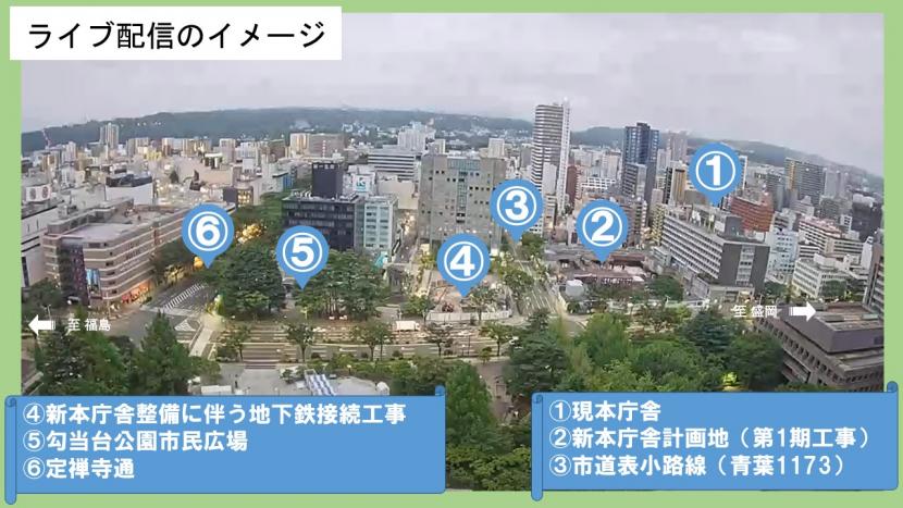 仙台市役所新本庁舎整備工事のライブカメライメージ