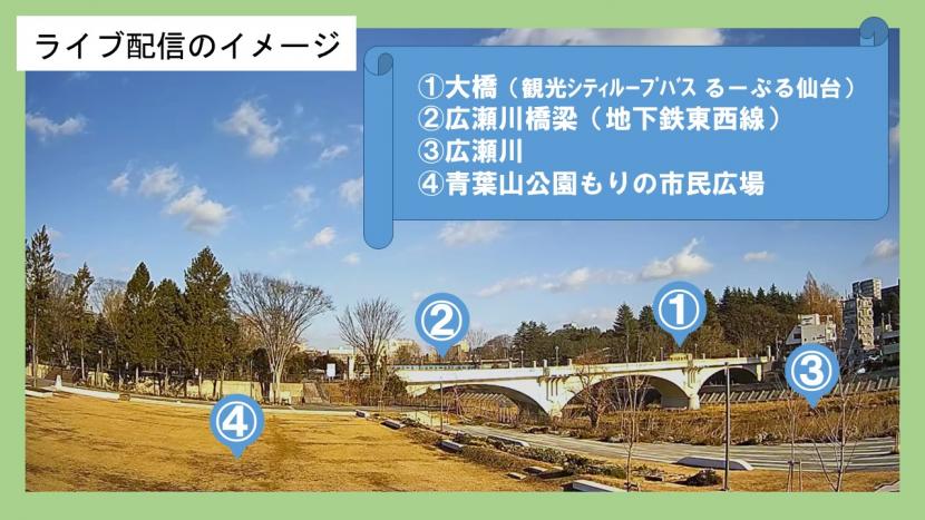 仙台市街地と仙台城跡をつなぐ大橋イメージ