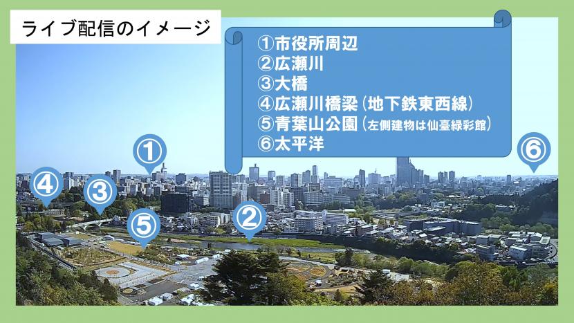 仙台城址からのライブカメラ映像イメージ