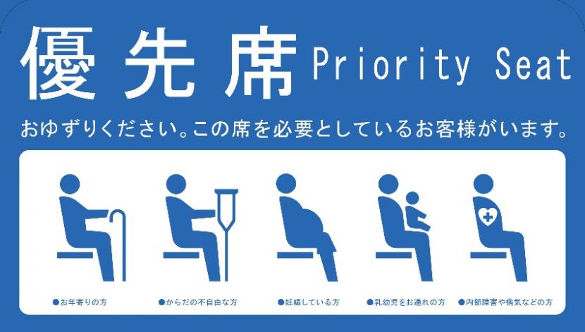 優先度マーク