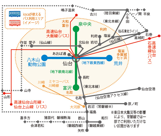 図：icscaの利用範囲1