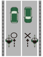 イラスト：正しい自転車通行と誤った自転車通行