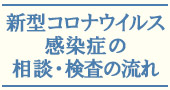 新型コロナウイルス感染症の相談・検査の流れ