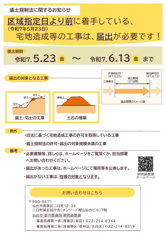 oshirase_kuikishiteizinotodokede