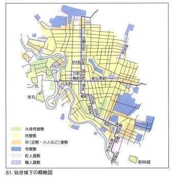 仙台城下の概略図（仙台市史より）