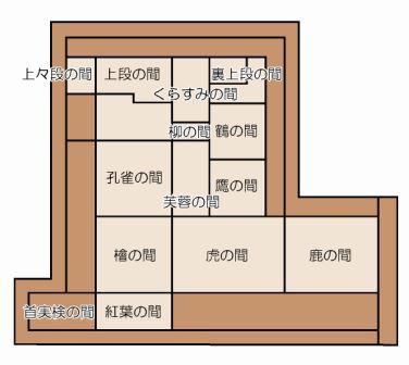 「御本丸大広間地絵図」を参考に作成した平面模式図