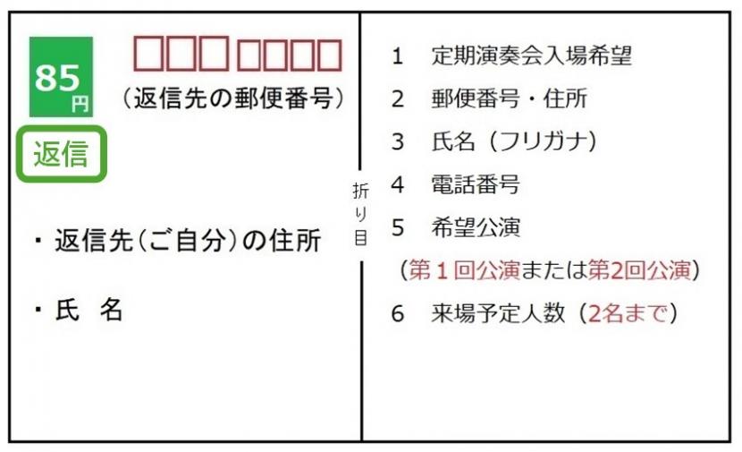 はがき記載例画像2