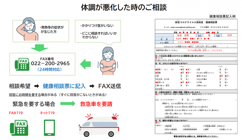 体調が悪化した時のご相談