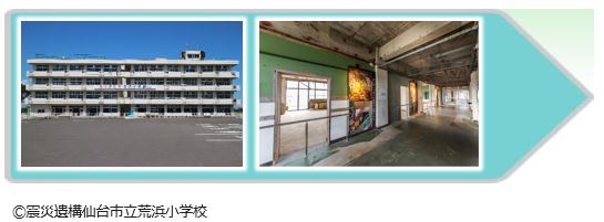 震災遺構仙台市立荒浜小学校の外観の様子と小学校内の展示の様子