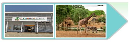 八木山動物公園フジサキの杜の外観の様子