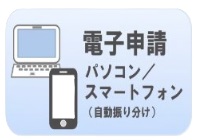 電子申請