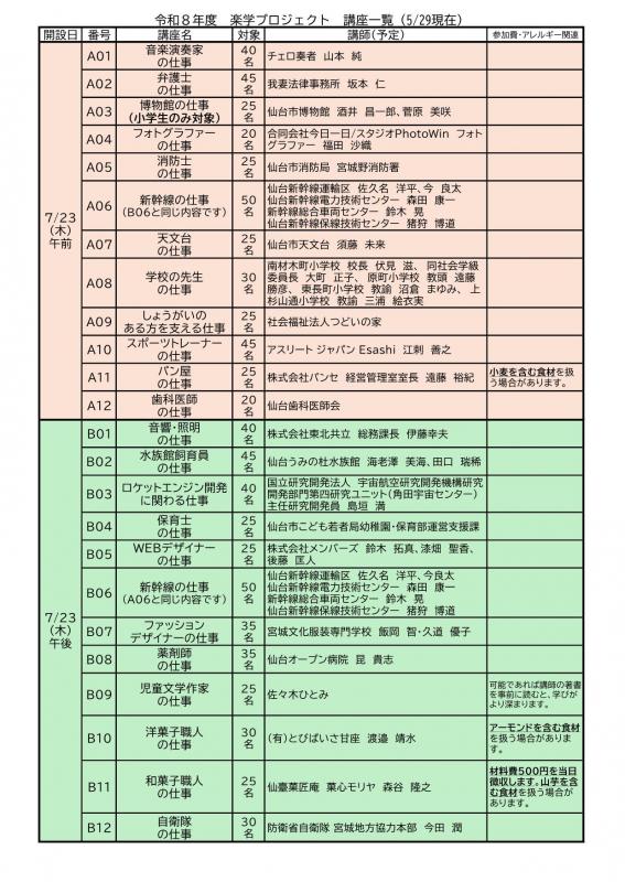 R8講座一覧（23日）