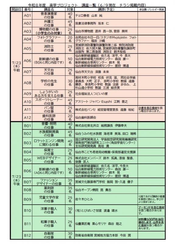 令和8年7月23日（木曜日）楽学プロジェクト講座一覧表