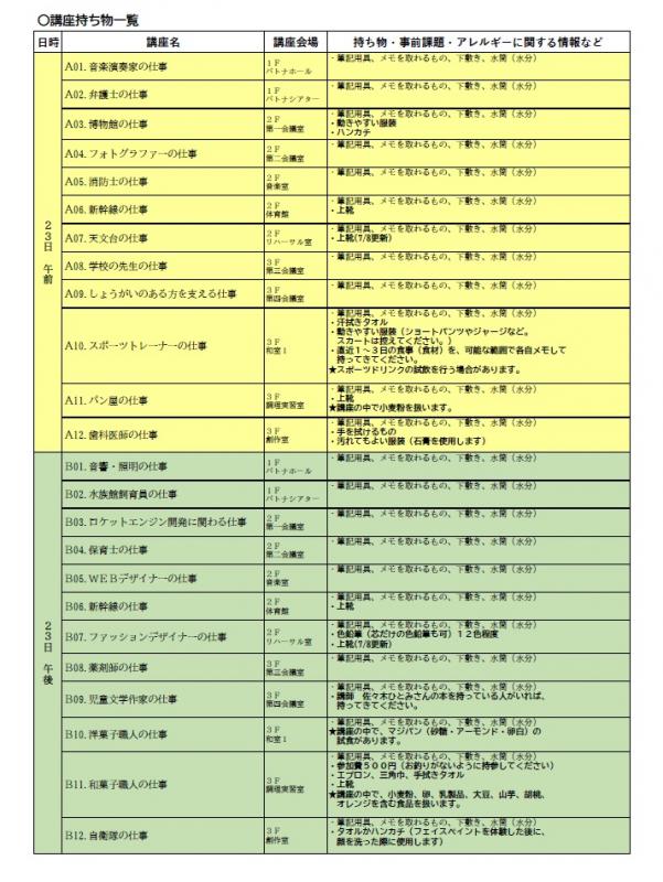 令和8年度7月23日（木曜日）楽学プロジェクト講座準備物一覧