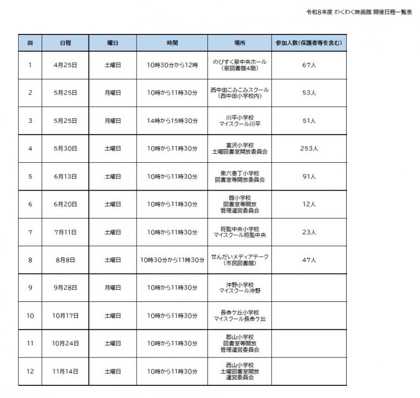 令和8年度わくわく映画館開催日程一覧表