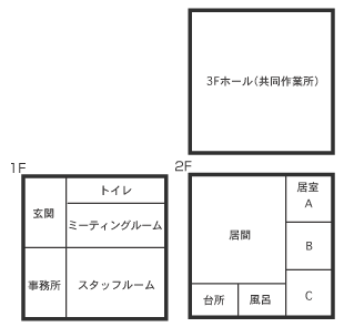 見取り図