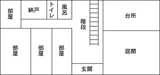 見取り図