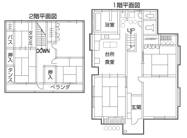 見取り図