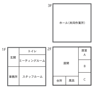 見取り図