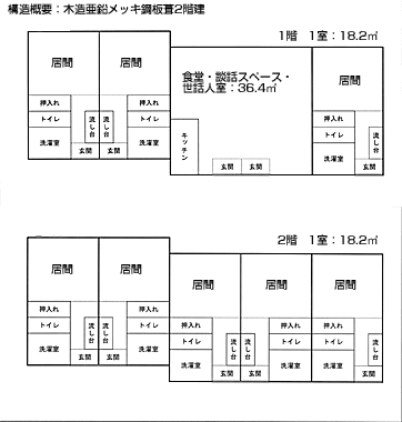 見取り図