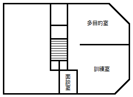 見取り図