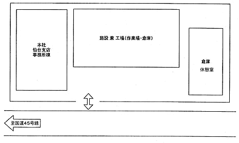 見取り図