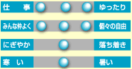 施設の様子