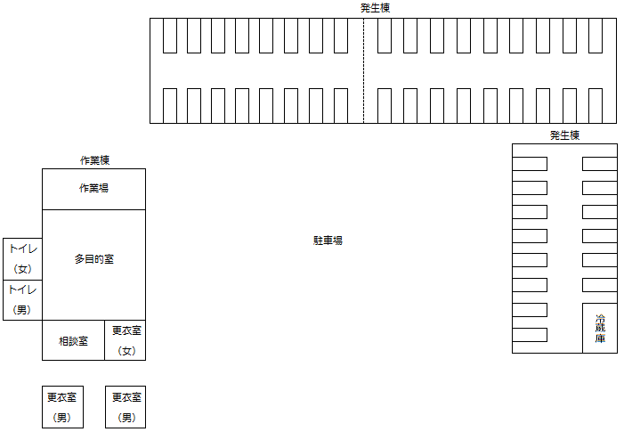 見取り図