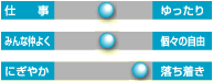 施設の様子