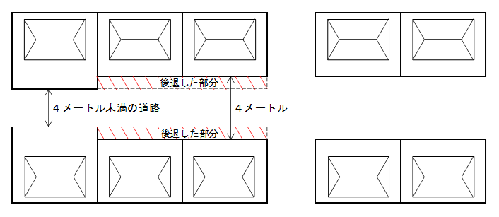 公共道路