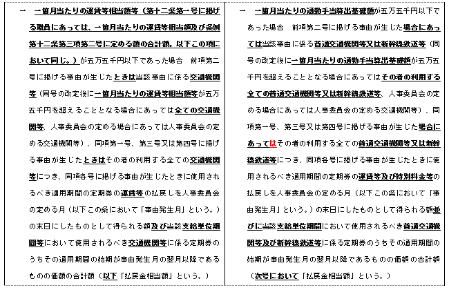 正誤