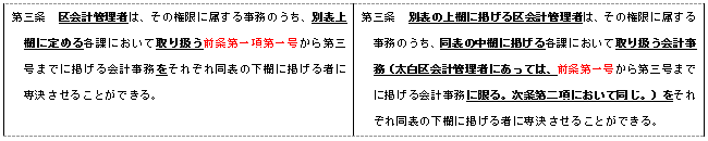 誤