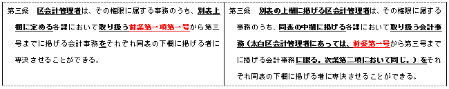 正