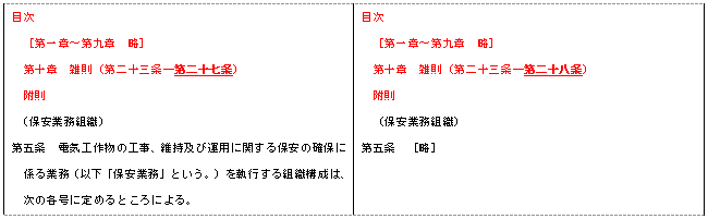 正
