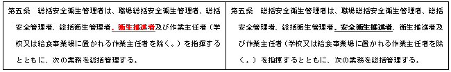 誤