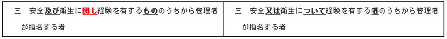 正