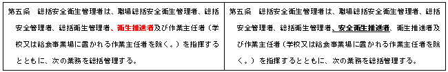 正