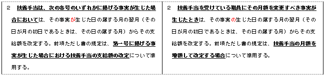 誤