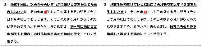 正