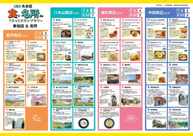 shokugurureefkaisaizu2