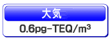 大気　0.6pg-TEQ/立方メートル